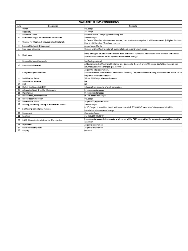 TC02 | PDF