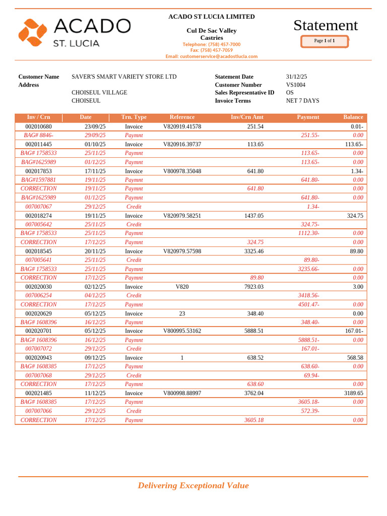 A R Statement Print VS1004 | PDF | Payments | Accounting