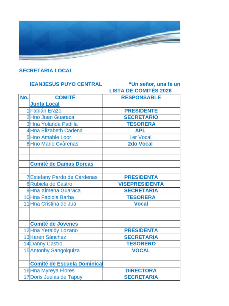 Estructura de Comités 2026 IEANJESUS Puyo | PDF