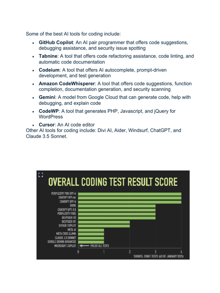 Top AI Tools for Coding and More | PDF