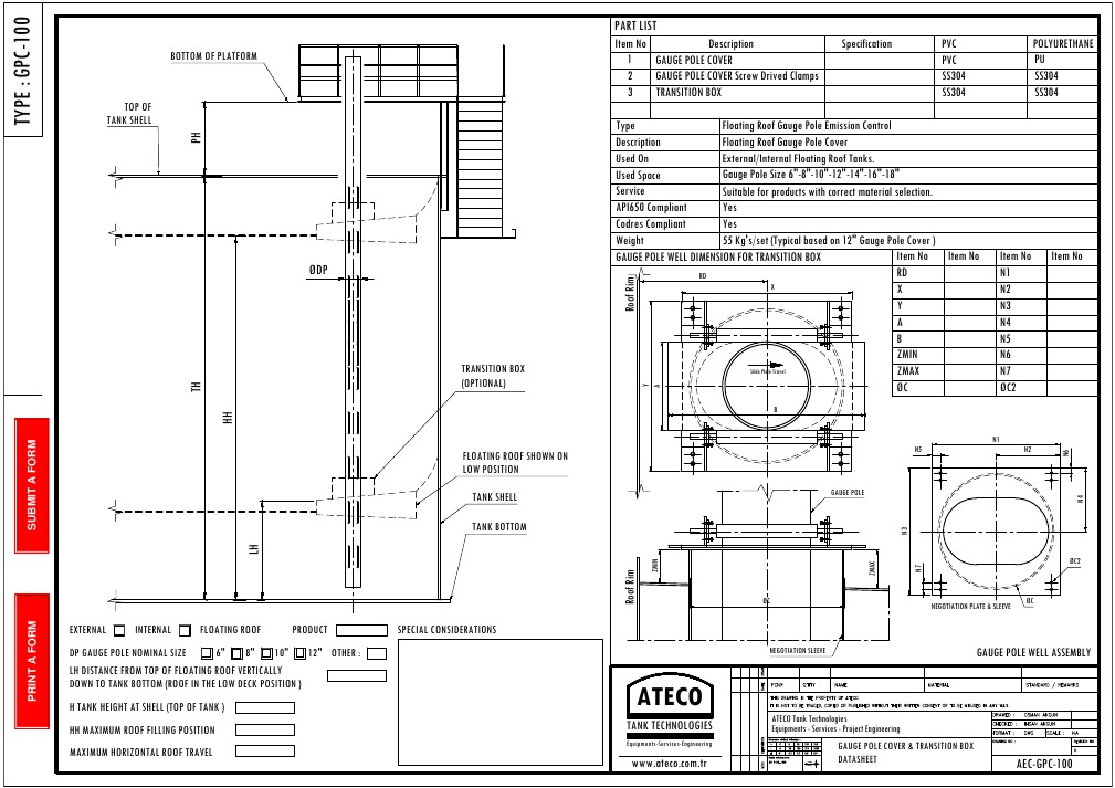 Ateco Gauge Pole Cover Datasheet PDF