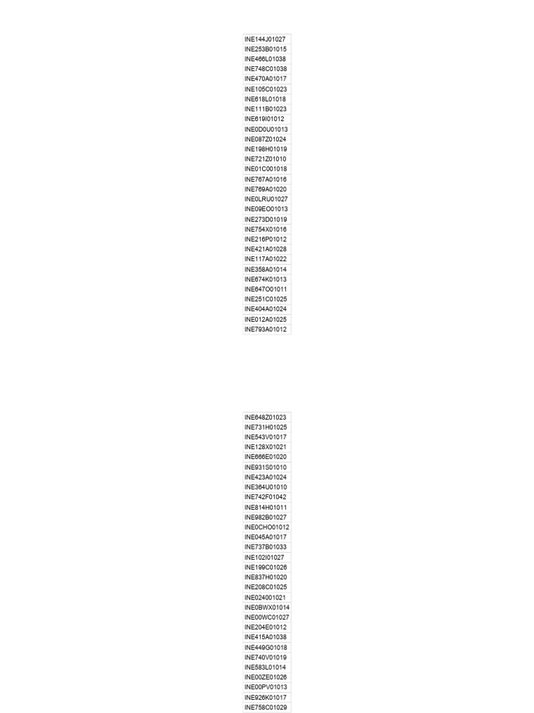 List of INE Codes and Descriptions | PDF