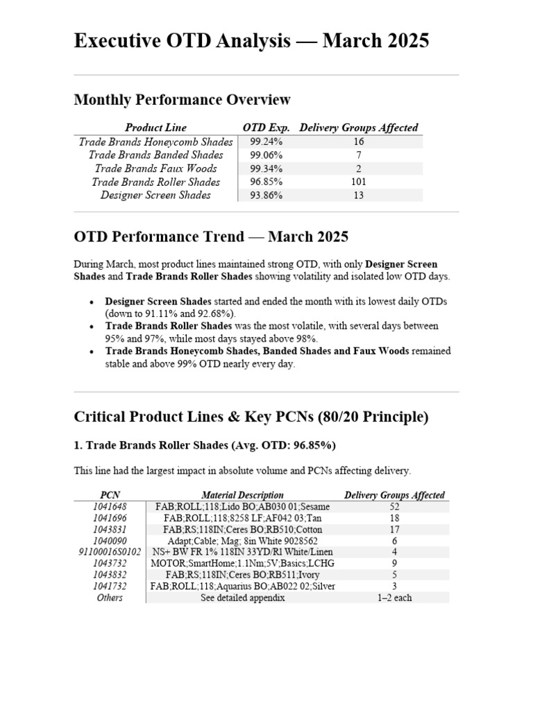 March 2025 OTD Performance Analysis | PDF