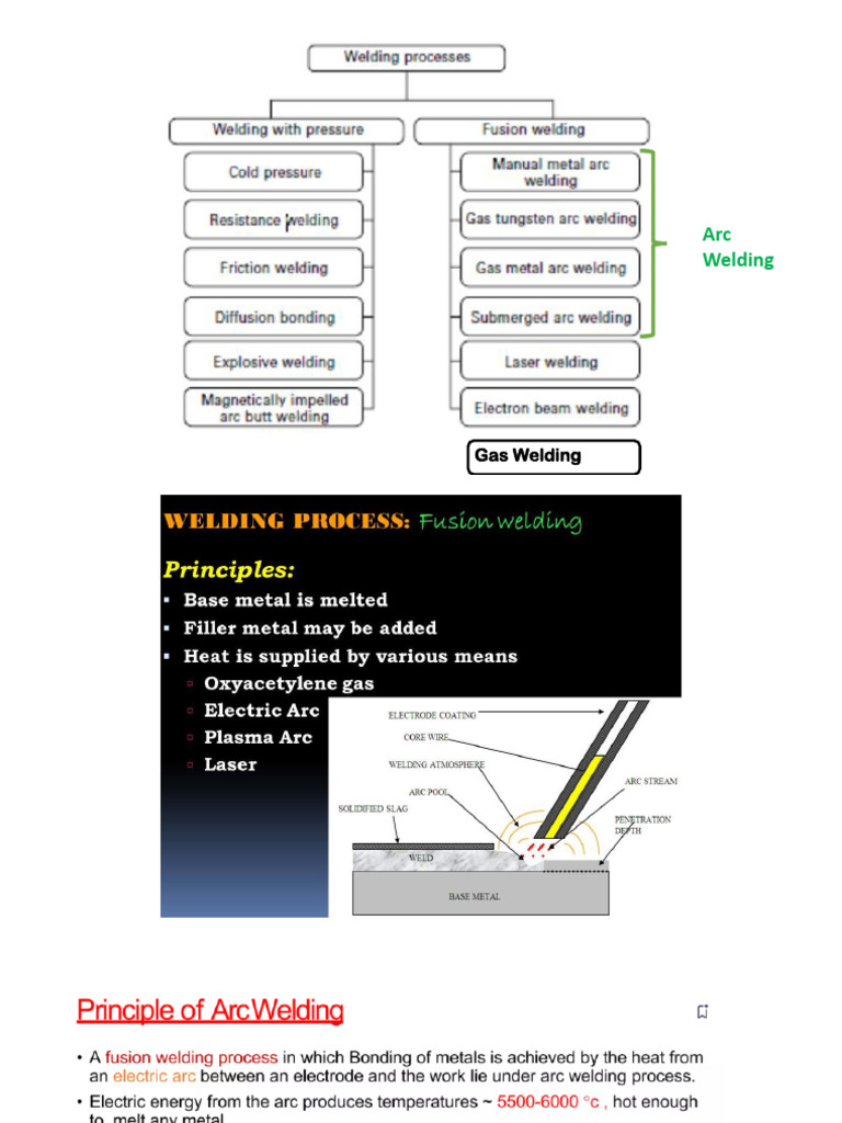 Ch4 Fusion Welding Techiques | PDF | Welding | Construction
