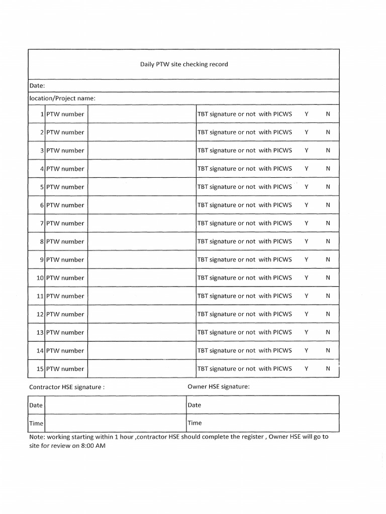 Daily PTW Site Inspection Record | PDF