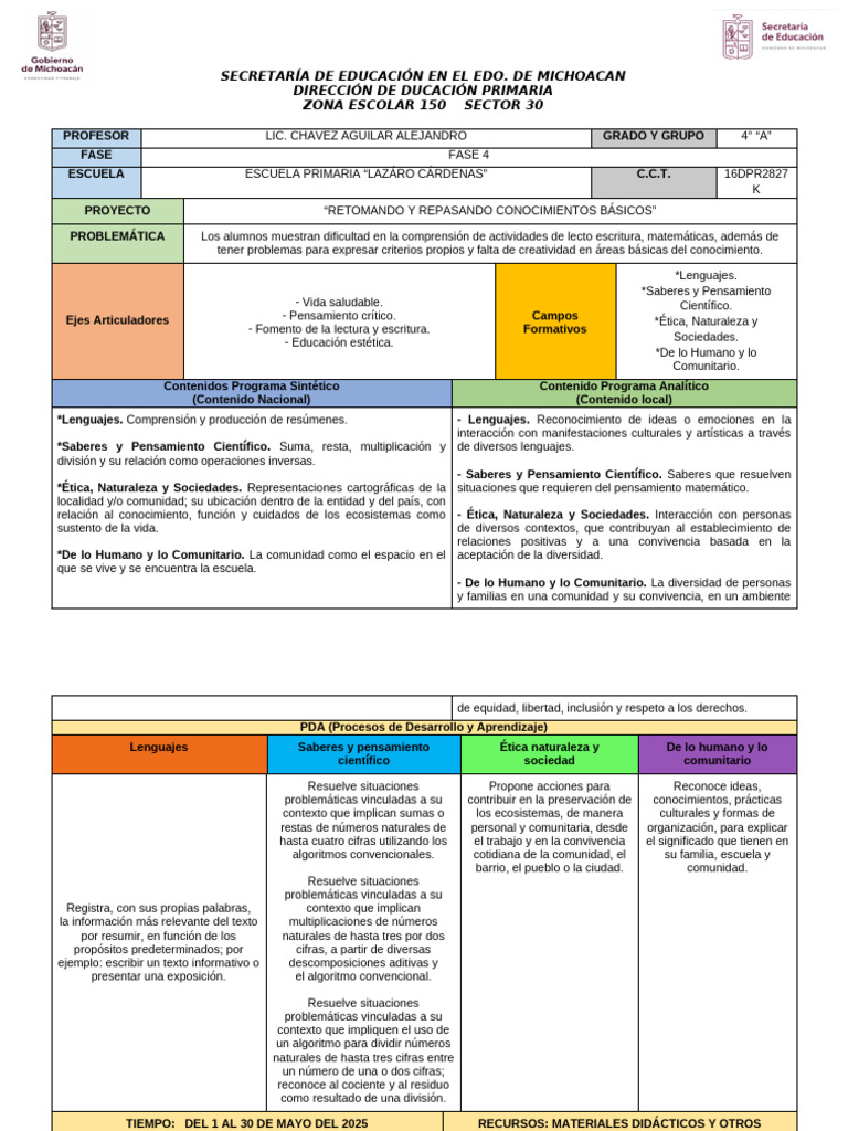 8. Planeacion Mes de Mayo | PDF | Pensamiento | Aprendizaje