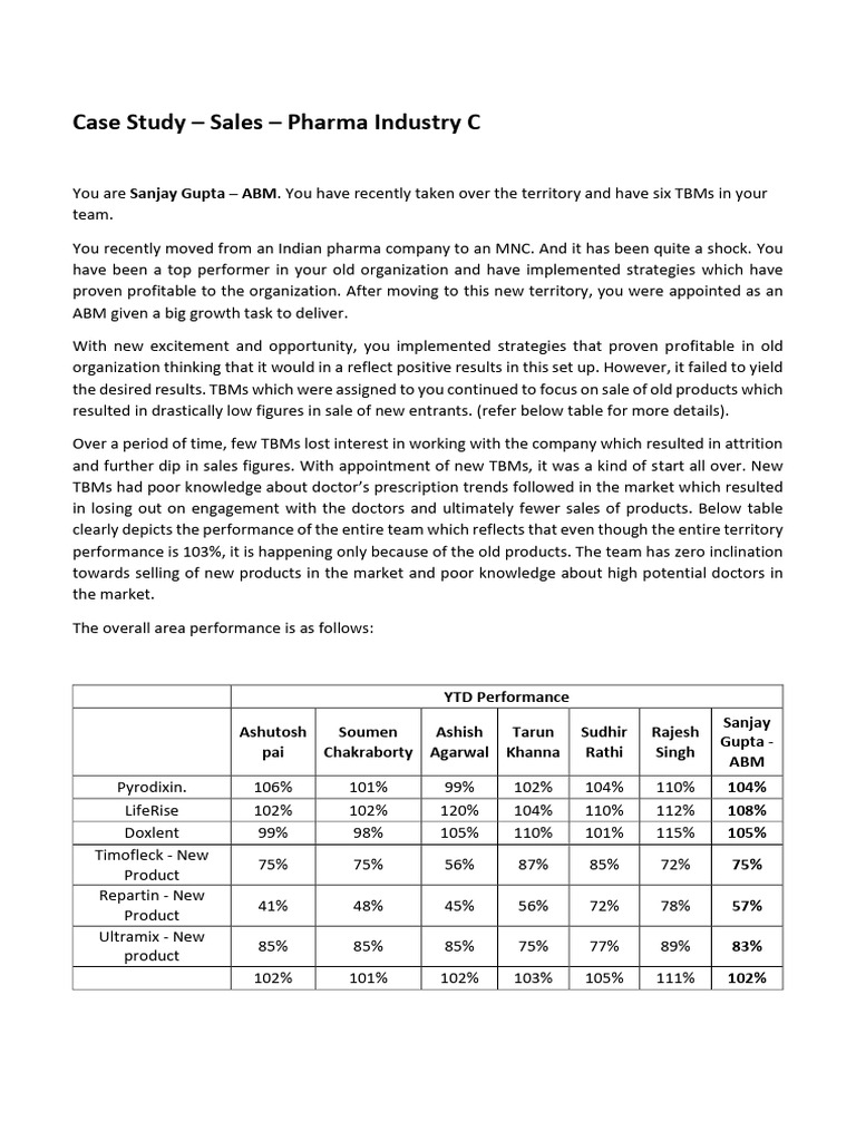 Pharma Sales Case Study: ABM Challenges | PDF