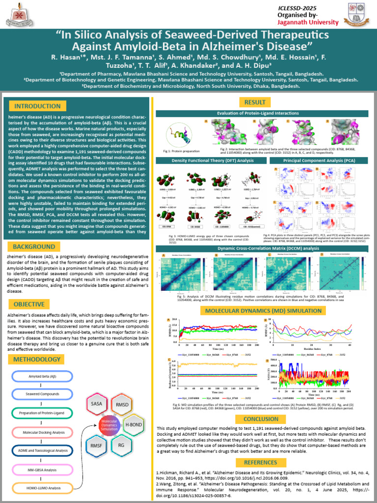 Rakib Poster[1] | PDF | Amyloid Beta | Health Sciences