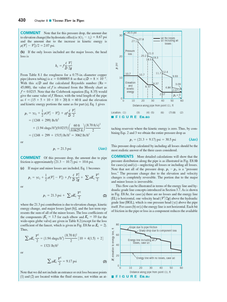 Pressure Drop in Pipe Flow Analysis | PDF | Reynolds Number | Liquids