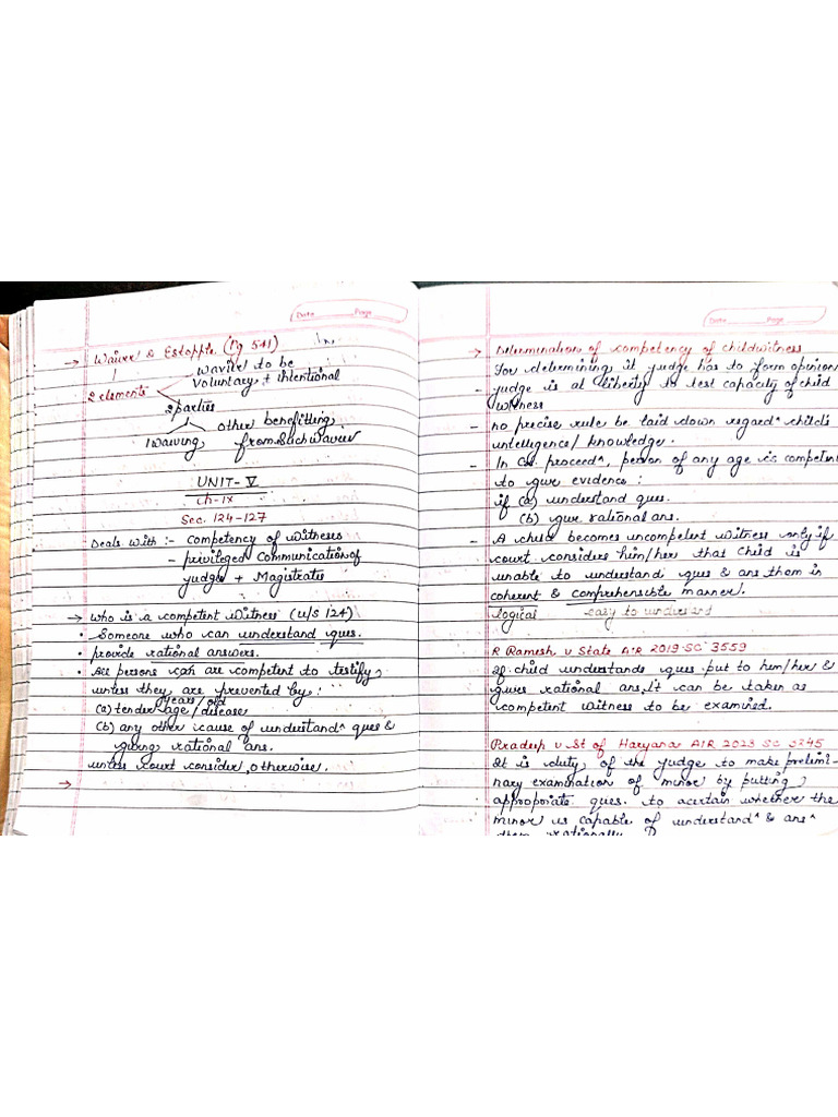 Unit-V Notes | PDF