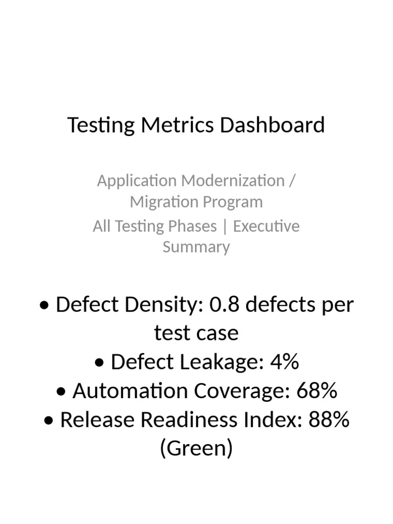 Testing Metrics Dashboard Summary | PDF