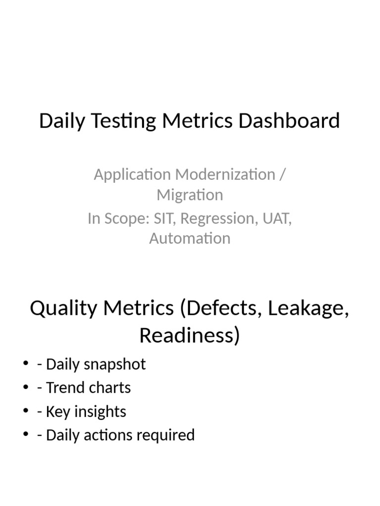 Testing Metrics Dashboard Daily | PDF