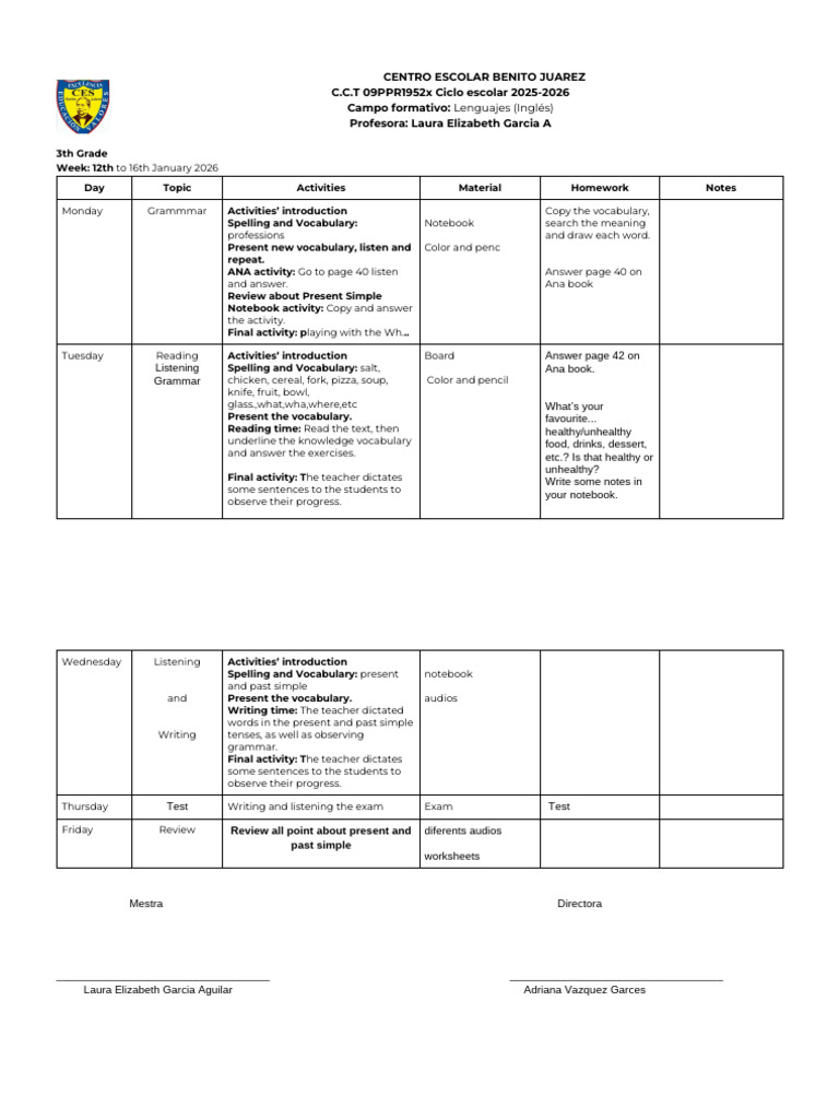 3rd Grade English Lesson Plan 2026 | PDF