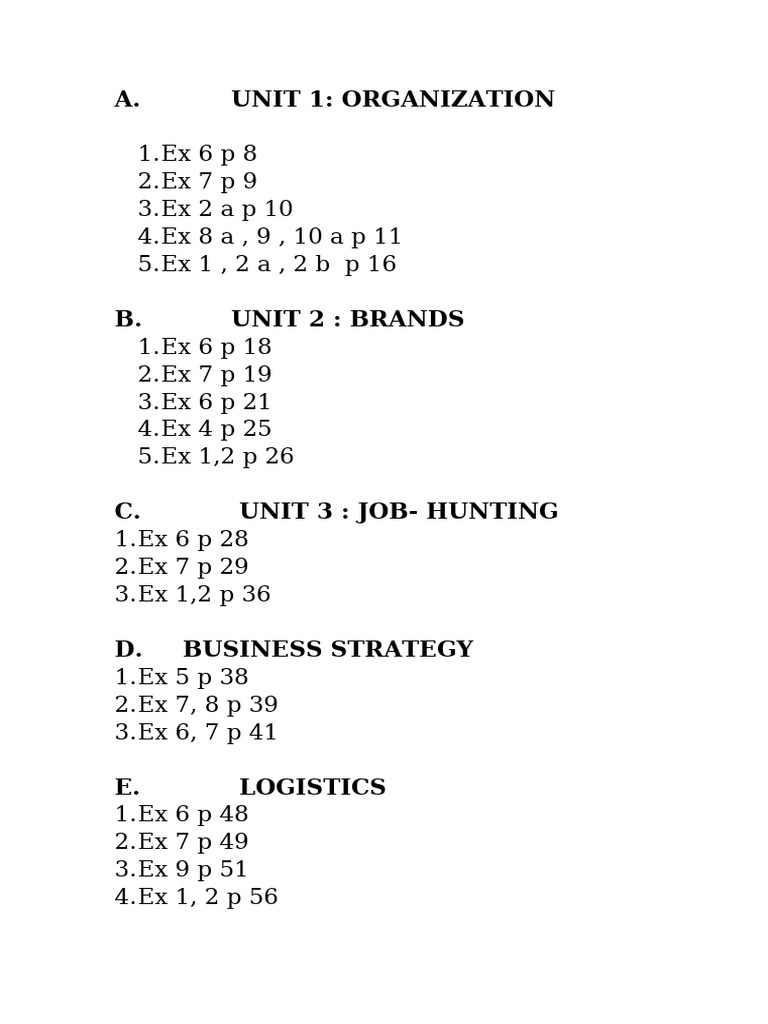 Business Organization and Strategy Guide | PDF