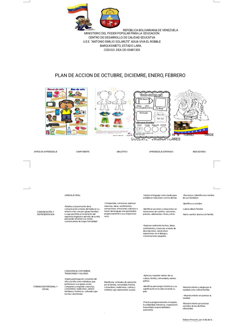Plan de Accion 1 Lapso 2024-2025 Inicial(1) | PDF | Geometría