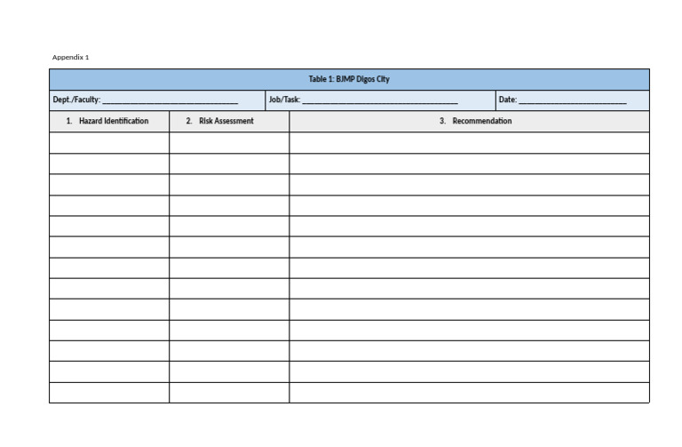 BJMP Digos City Risk Assessment Guide | PDF