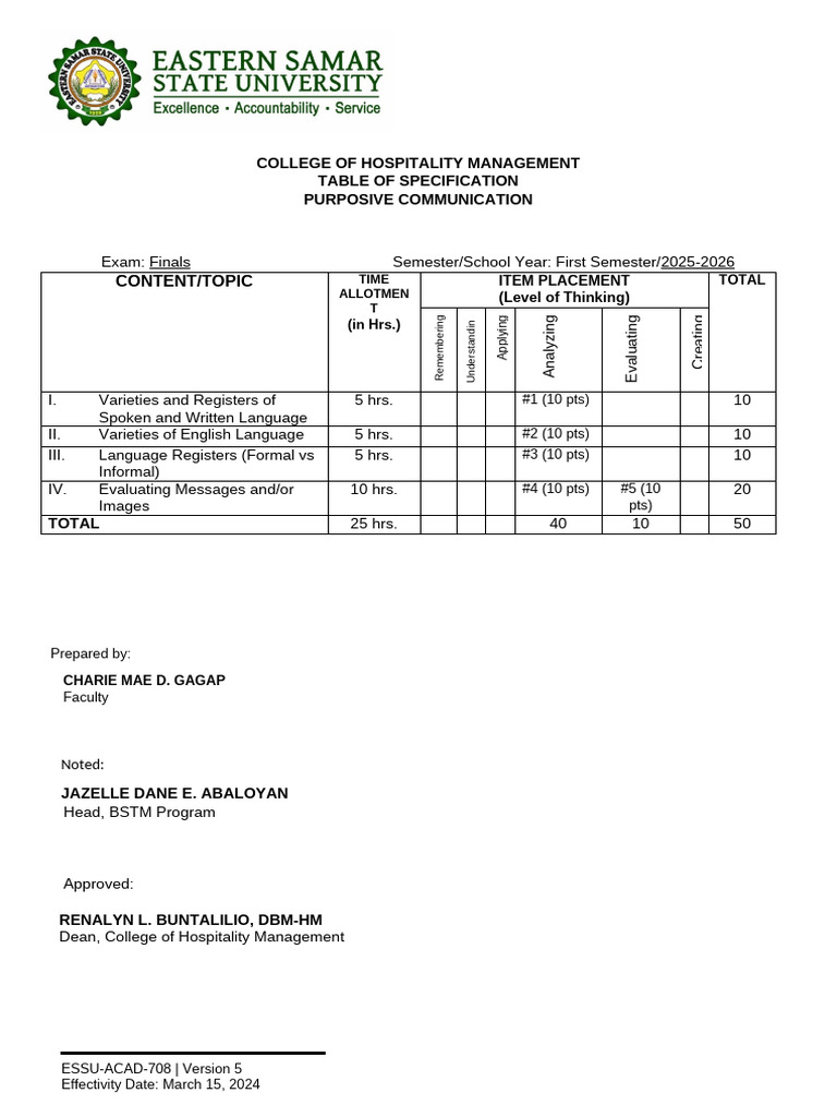 Hospitality Management Exam Specifications | PDF | Liberal Arts ...