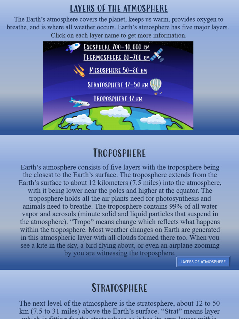 Layers of Atmosphere_0 | PDF | Atmosphere Of Earth | Atmosphere