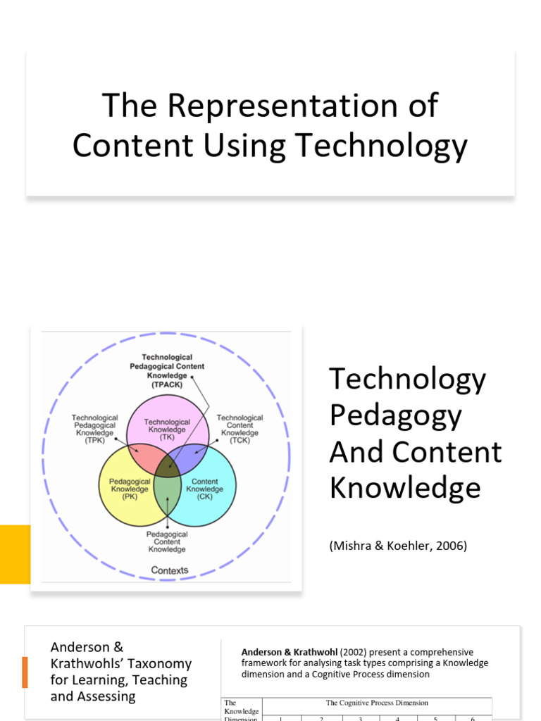 Analyzing Knowledge Representation in Education | PDF | Knowledge ...