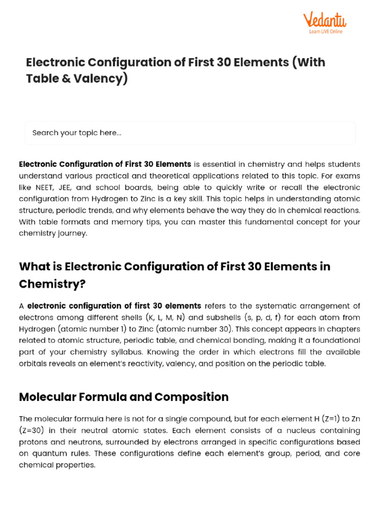Electronic Configuration of First 30 Elements (With Table & Valency) | PDF