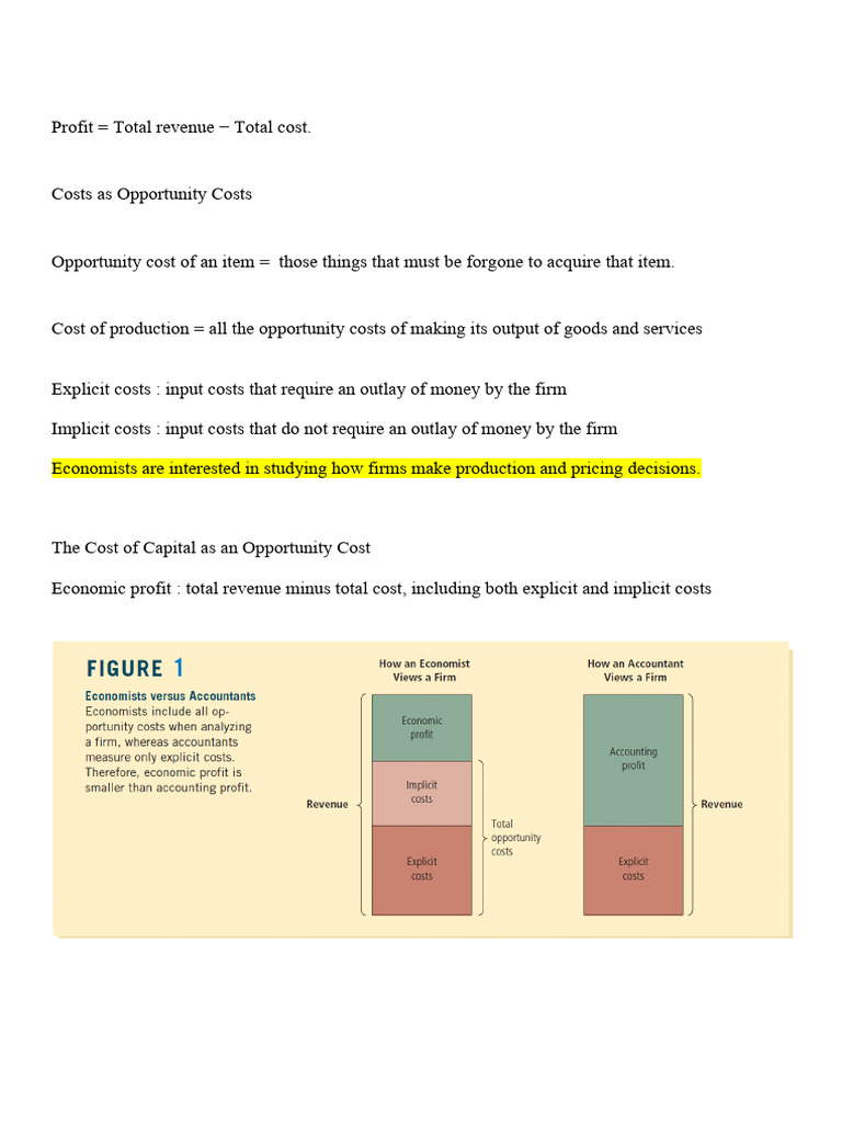 Understanding Production Costs and Profit | PDF | Average Cost ...