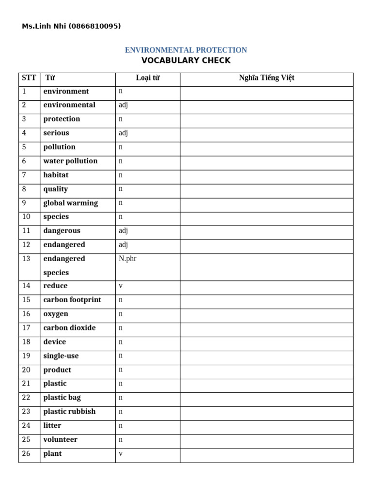 Environment Vocabulary FULL TABLE | PDF