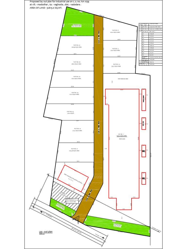 Industrial Layout Plan for Madodhar | PDF