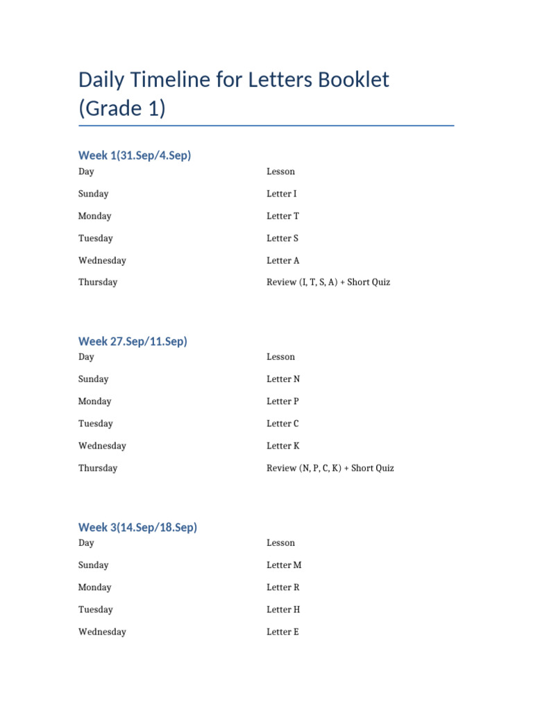 Grade 1 Letter Learning Timeline | PDF