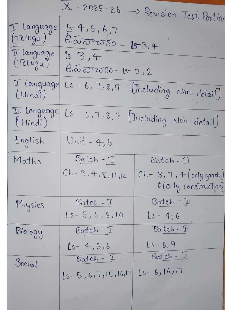 10th Class Revision Test Time Table | PDF