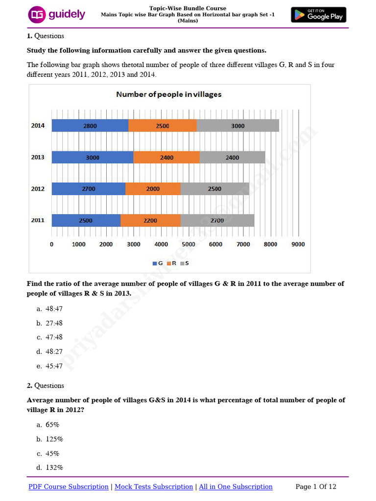 Mains Bar Graph Questions Course | PDF | Chess | Chess Theory