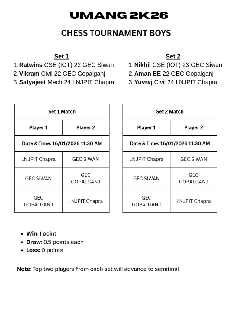Umang 2k26 Chess Tournament Details | PDF