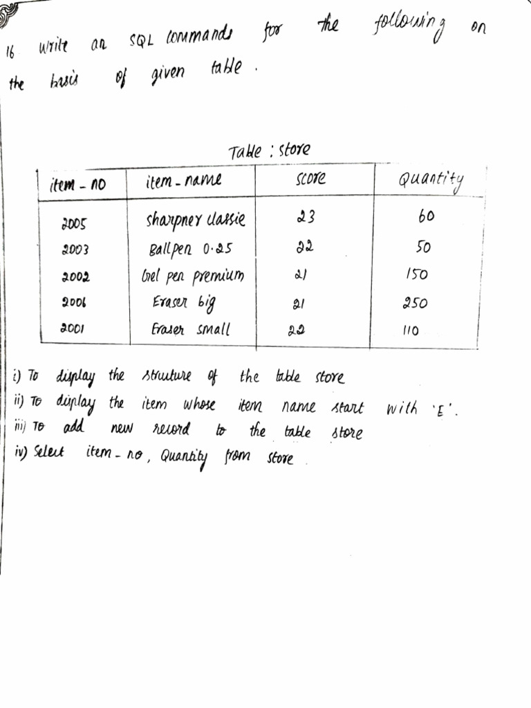 Cs Record Part - II SQL | PDF
