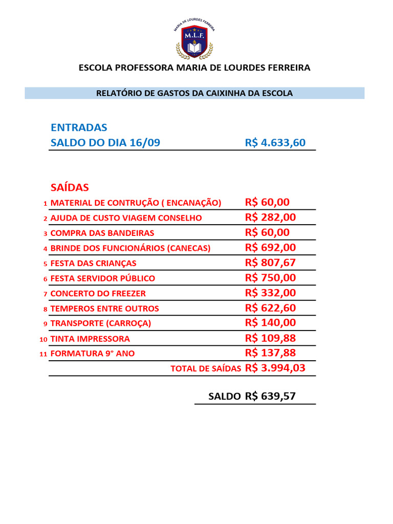 Relatório de Gastos da Caixinha Escolar | PDF