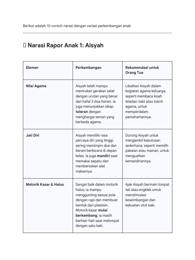 Contoh Rapor Narasi Paud Kelas B - by Markenkn | PDF