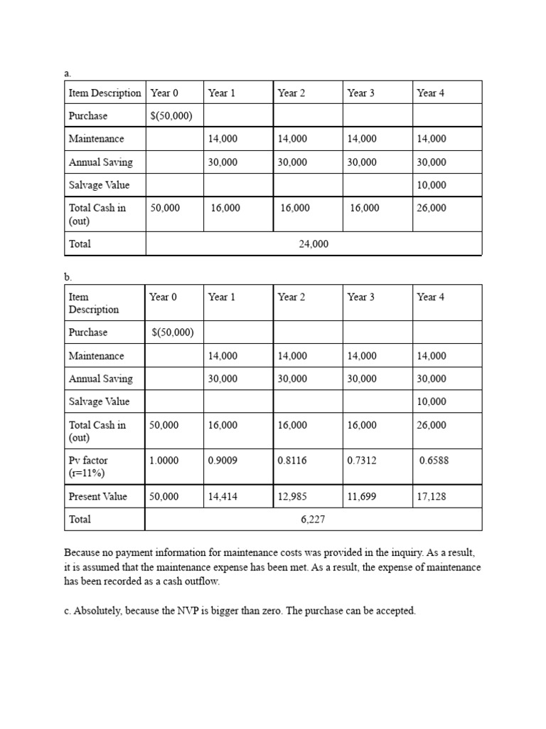 Cash Flow Analysis and NPV Calculation | PDF