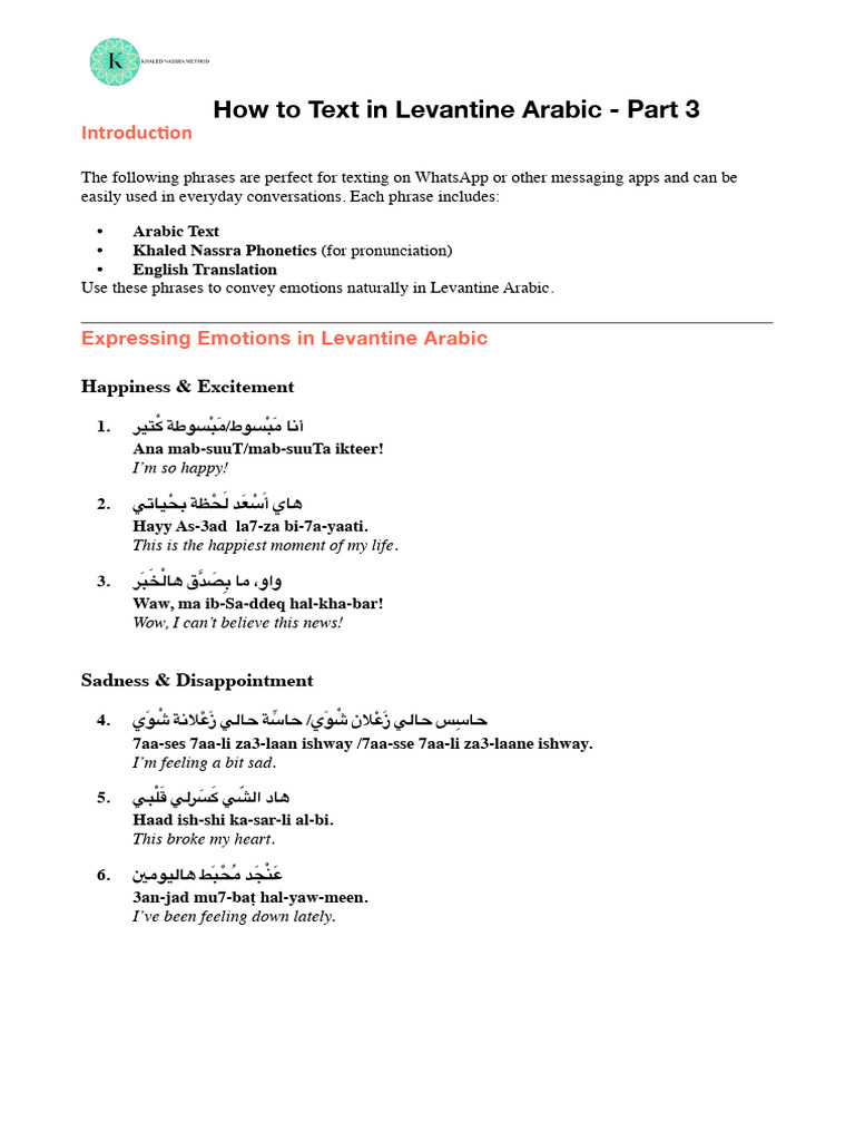 How To Text in Levantine Arabic - Part 3 | PDF | Chess Theory | Chess