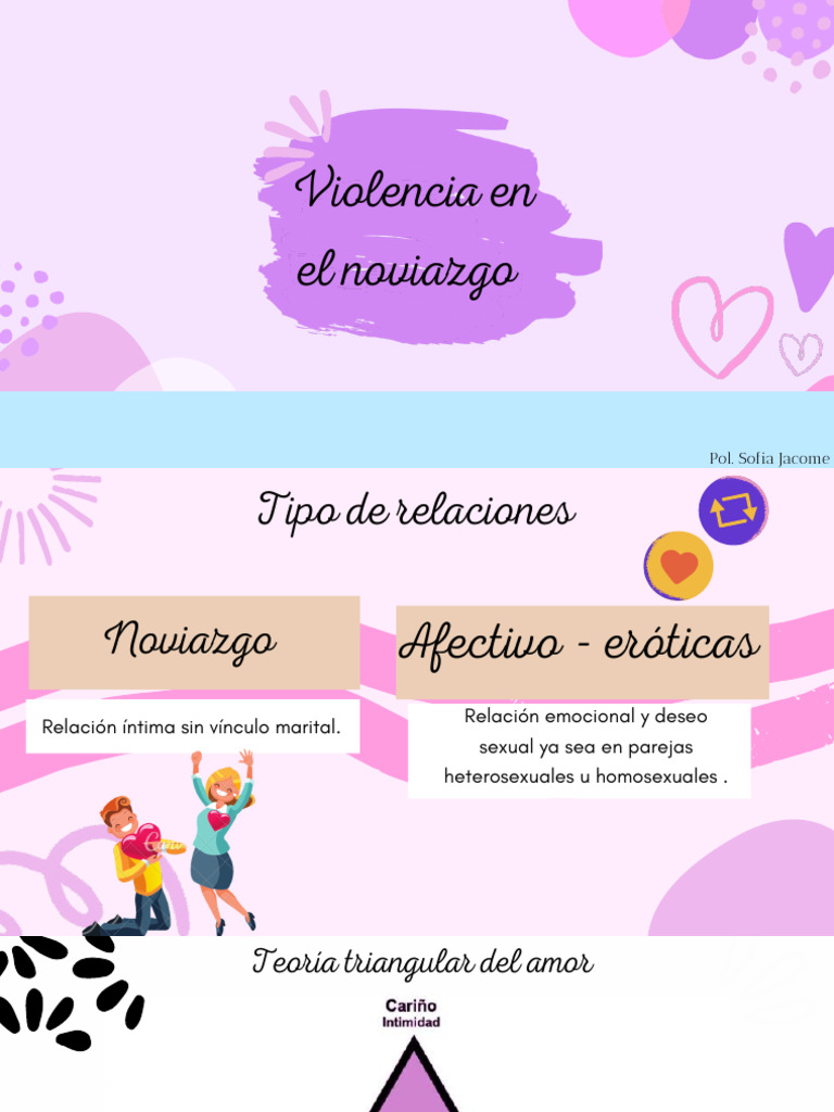 Violencia en el Noviazgo: Tipos y Consecuencias | PDF | Violencia | Amor
