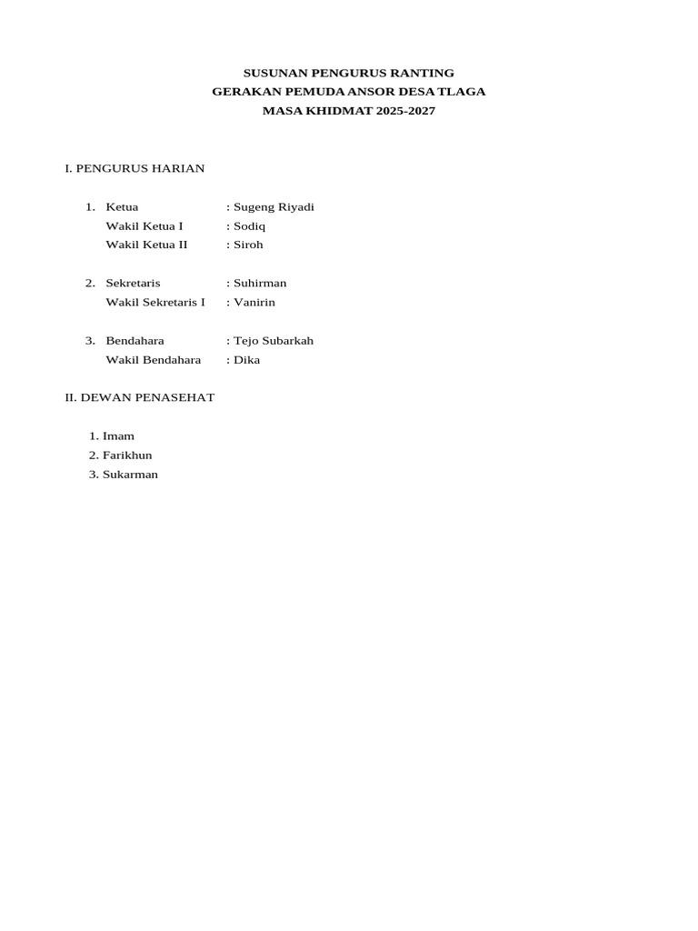Pengurus Ranting GP Ansor Tlaga 2025-2027 | PDF