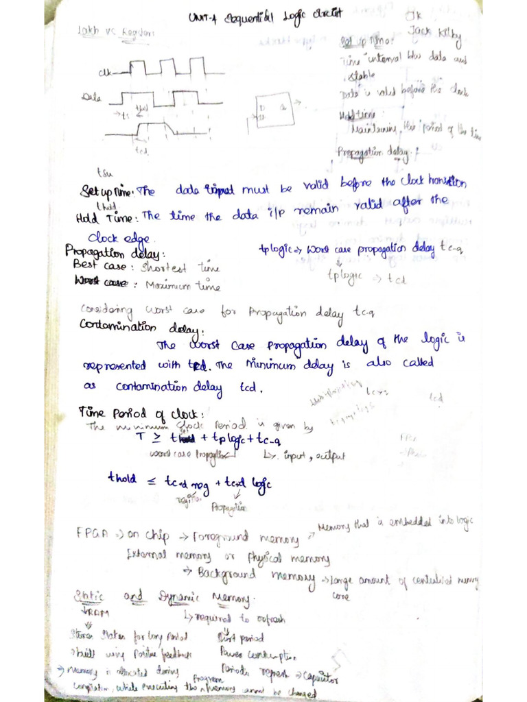 DIC Unit-4 | PDF