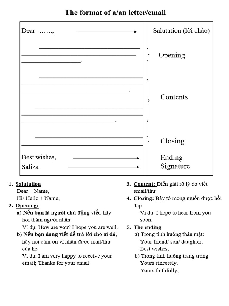 Letter Format | PDF