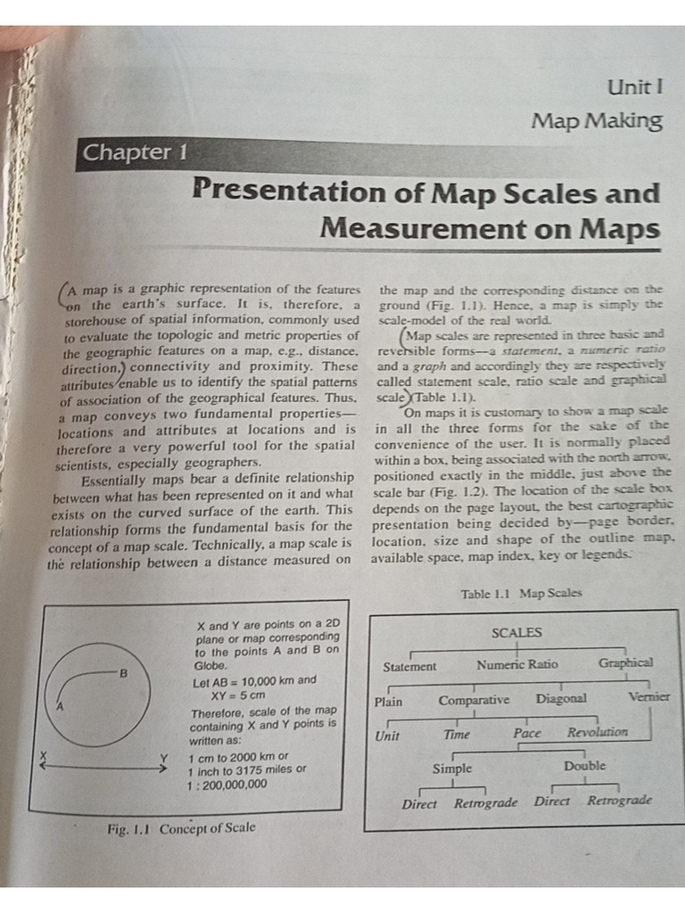 Scales English | PDF