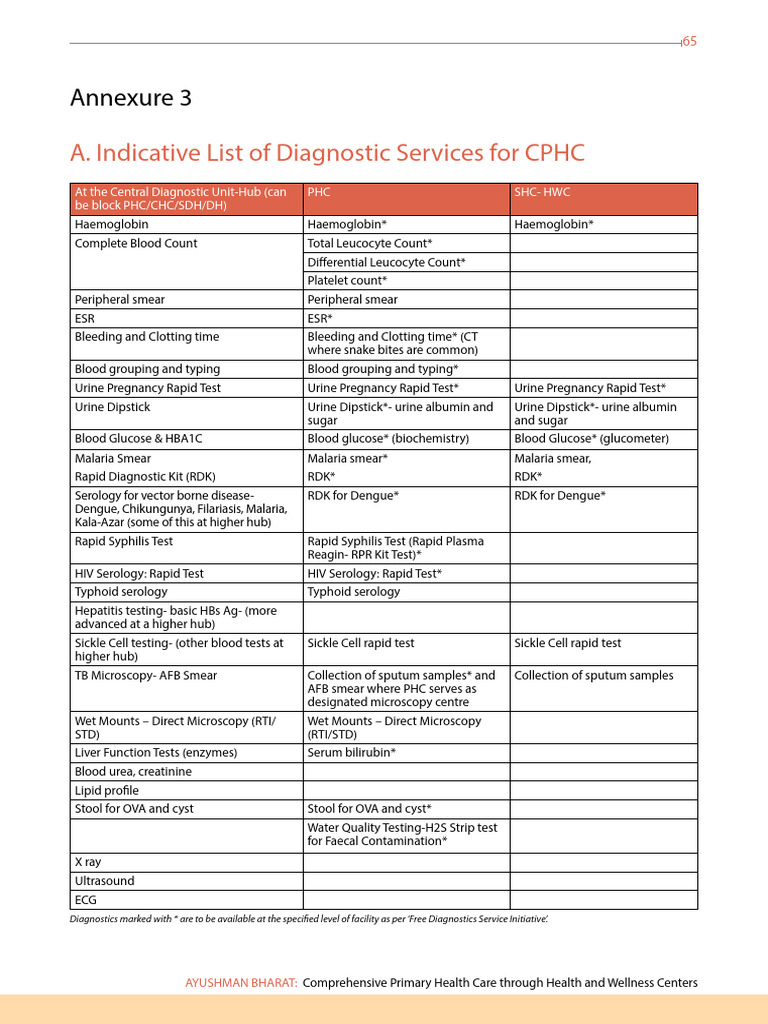 PC1.3 Lab Tests in HWC | PDF | Blood Plasma | Blood