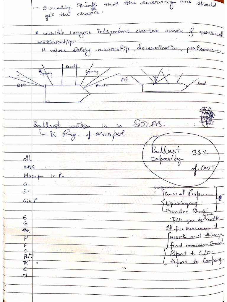 Interview Notes | PDF
