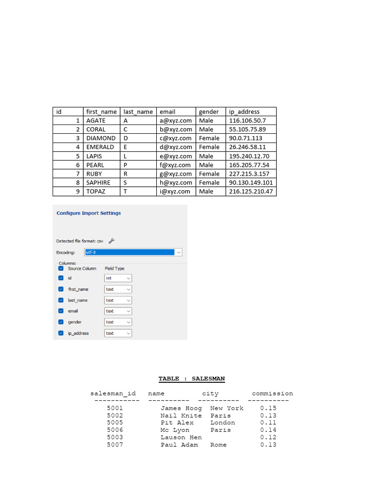 DBS Lab Week5 NestedQueries March10 March14 2025 | PDF | Data ...