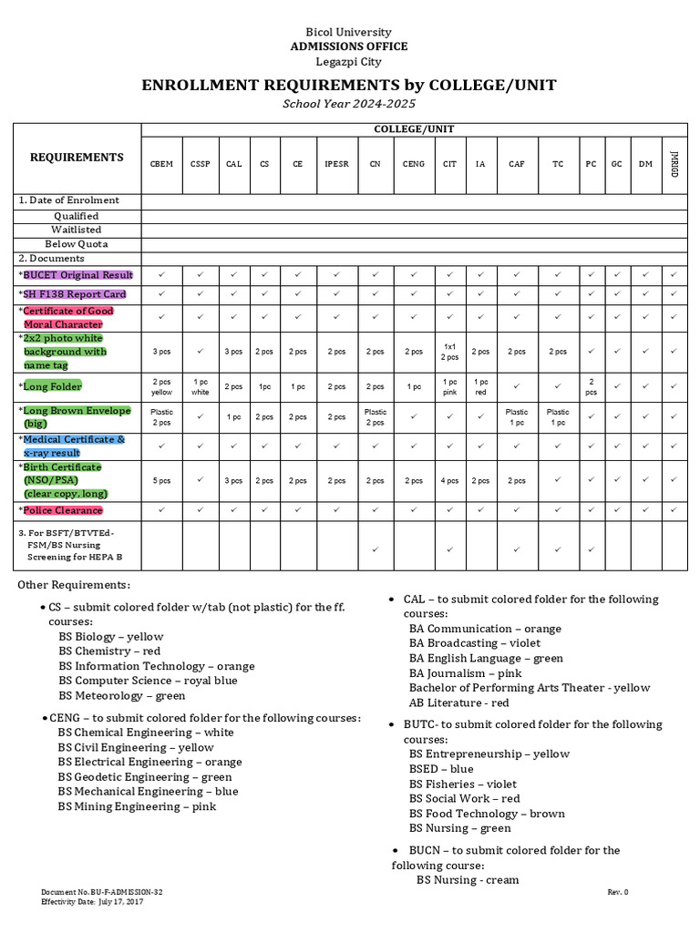 Enrollment Requirements 2024 2025 | PDF | Bachelor Of Science | Engineering