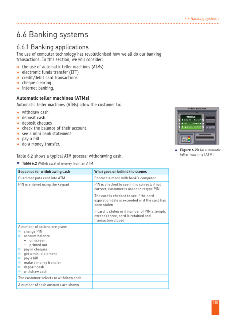 Banking Systems and Technologies Explained | PDF | Cheque | Credit Card