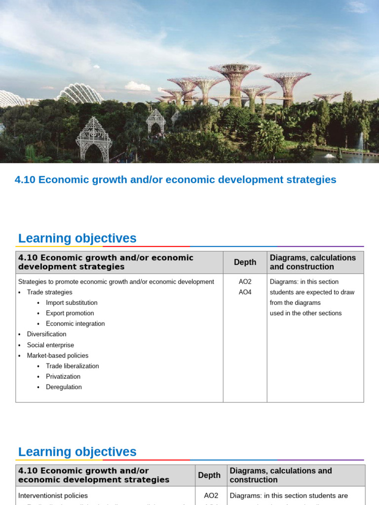 Economic Growth and Development Strategies | PDF | Exports | Aids
