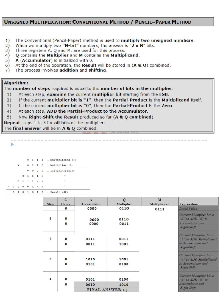 Multiplication and division_CA | PDF
