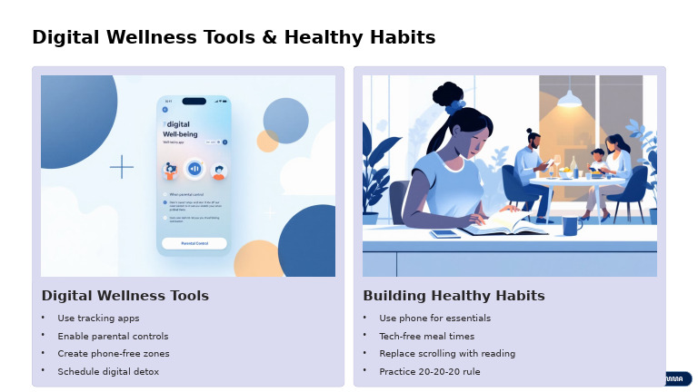 Digital Wellness Tools and Healthy Habits (1) | PDF