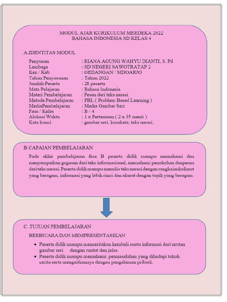 Modul Ajar Kurikulum Merdeka 2022 Bahasa Indonesia Sd Kelas 4 - PDF ...